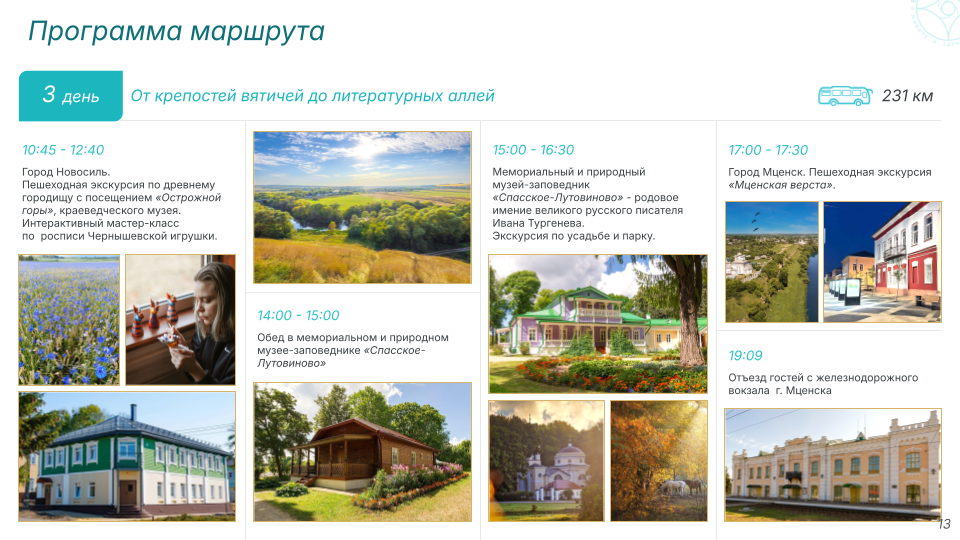 Туристский маршрут «Бирюзовое кольцо России» Туристский маршрут «Бирюзовое кольцо России»
