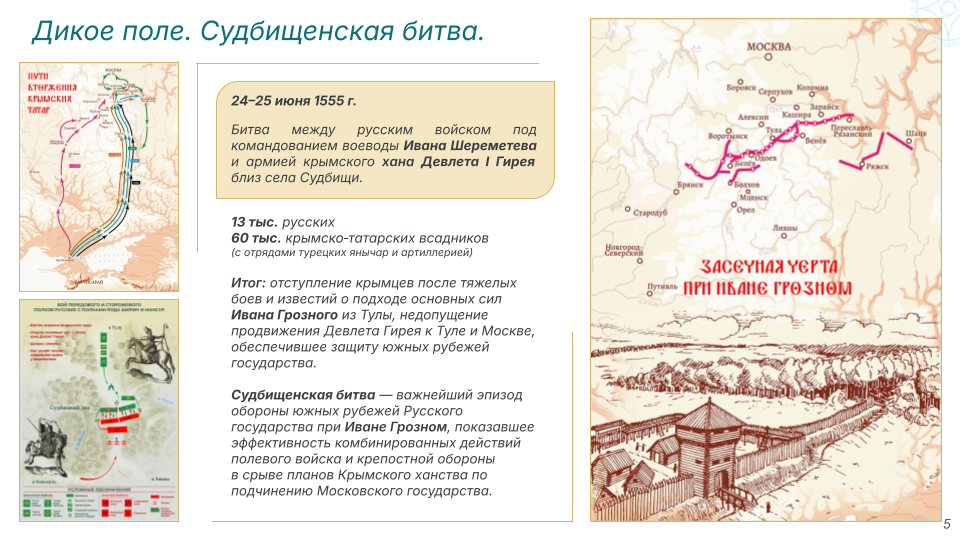 Туристский маршрут «Бирюзовое кольцо России» Туристский маршрут «Бирюзовое кольцо России»